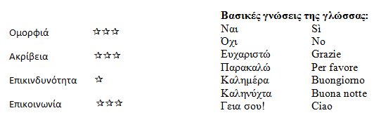 Βασικές γνώσεις της γλώσσας